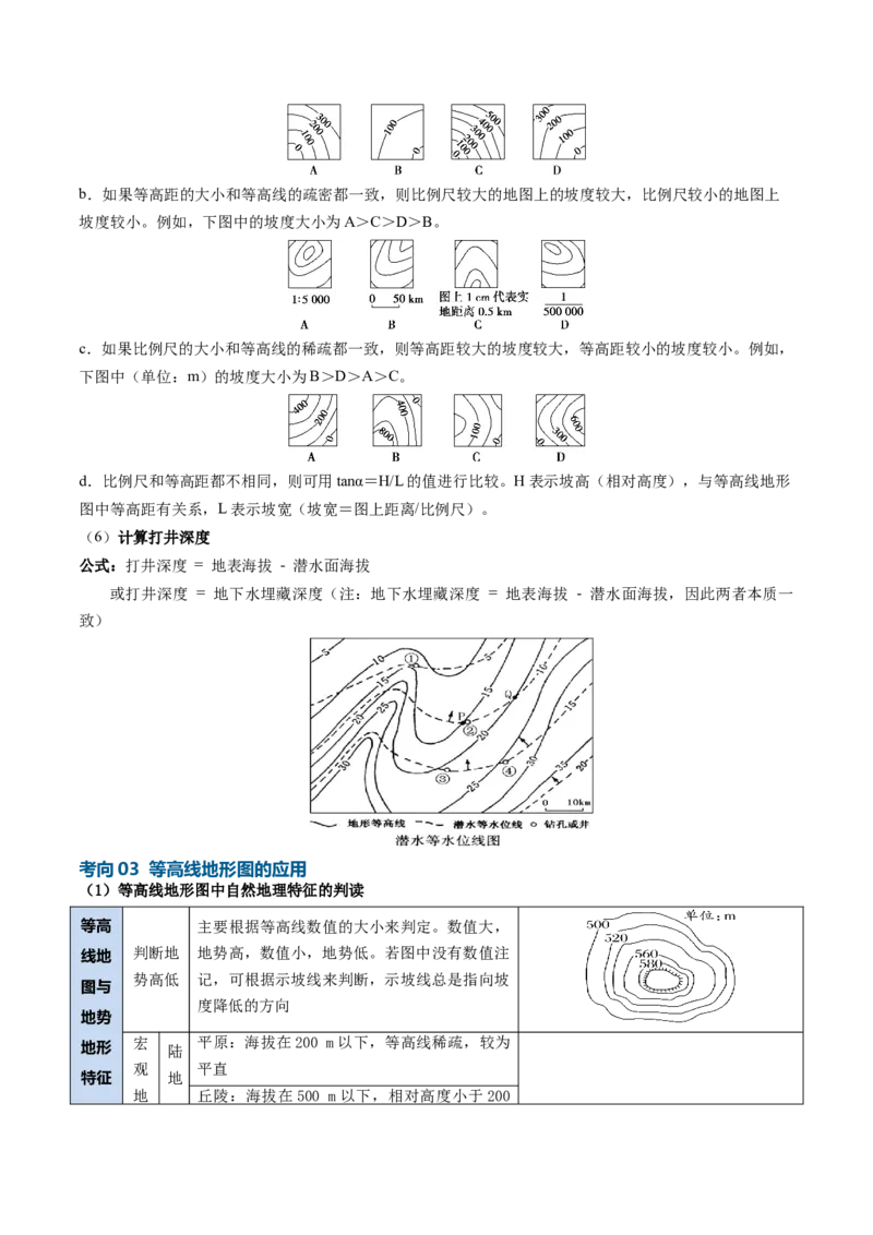 《专题01地球与地图（知识清单）（全国通用）（教师版）（修改）(2)_地理_2027年高考地理一轮_2027年高考地理一轮复习知识清单（全国通用）-G56_2027版》第10页预览