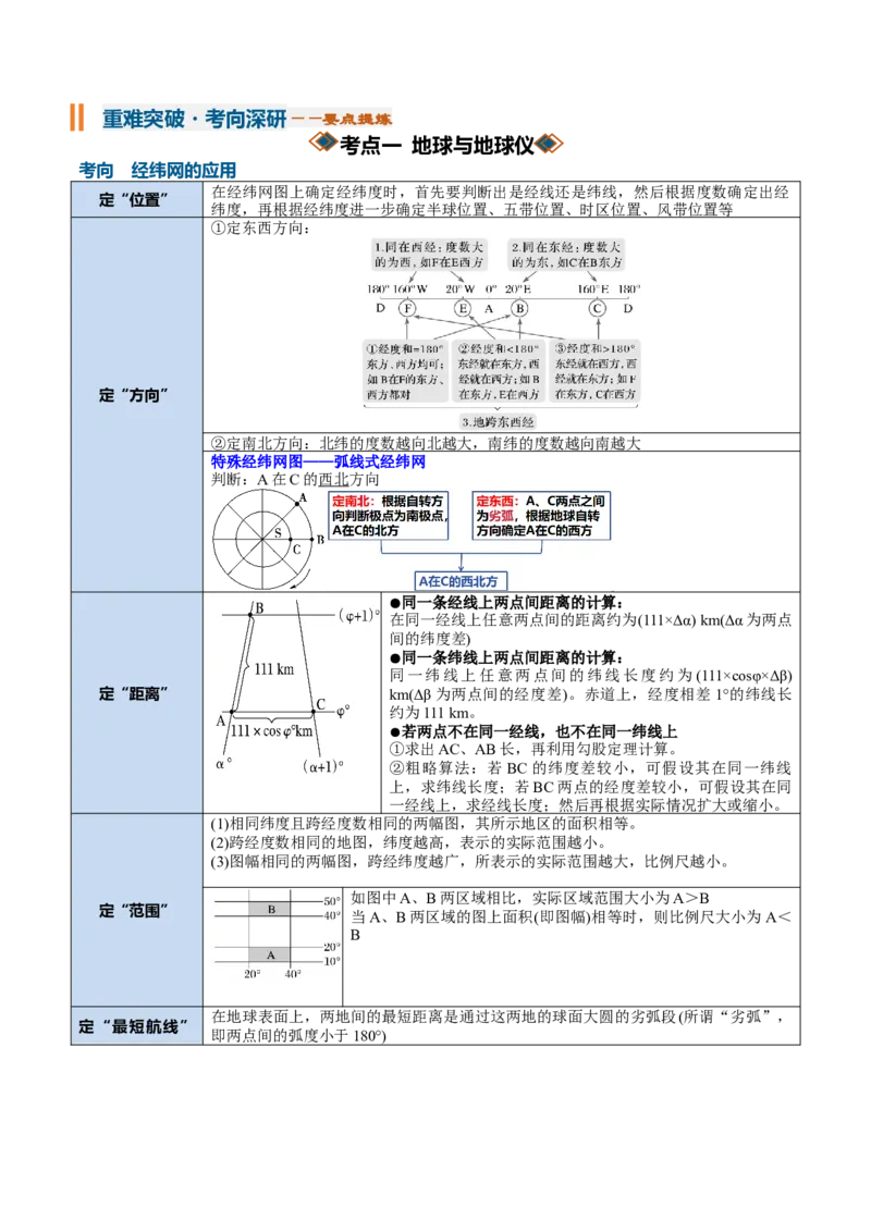《专题01地球与地图（知识清单）（全国通用）（教师版）（修改）(2)_地理_2027年高考地理一轮_2027年高考地理一轮复习知识清单（全国通用）-G56_2027版》第4页预览