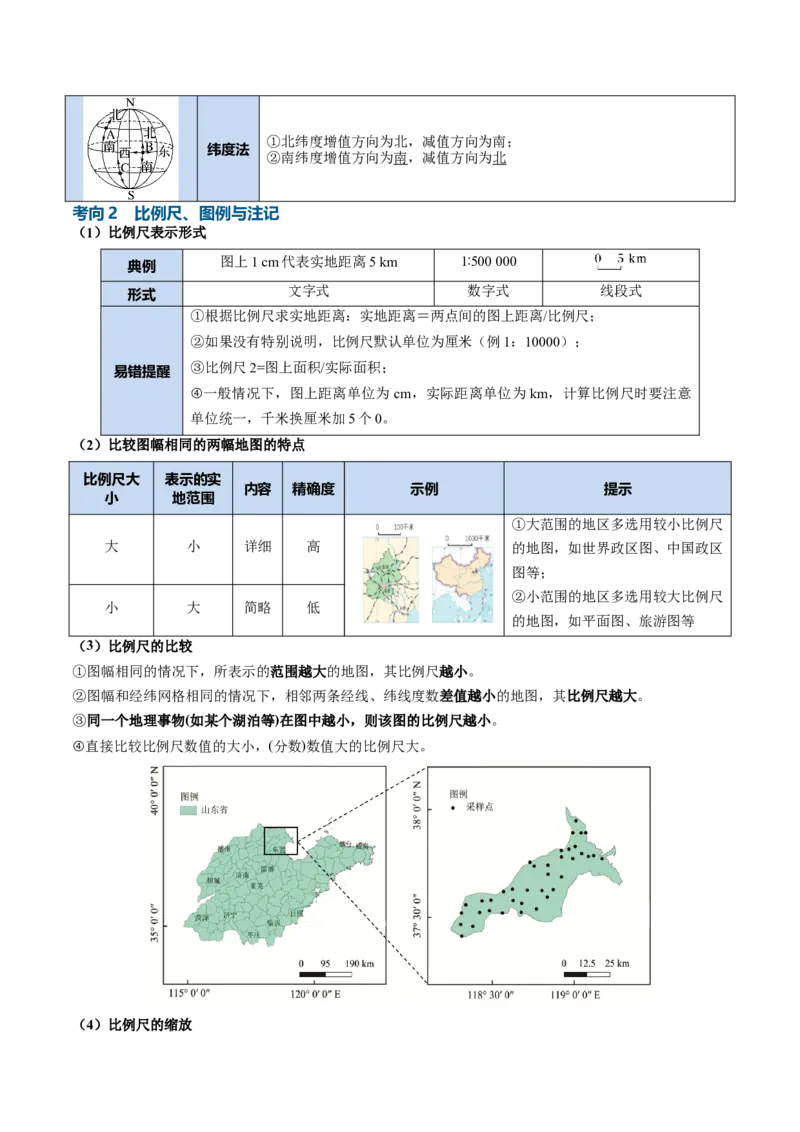 《专题01地球与地图（知识清单）（全国通用）（教师版）（修改）(2)_地理_2027年高考地理一轮_2027年高考地理一轮复习知识清单（全国通用）-G56_2027版》第6页预览