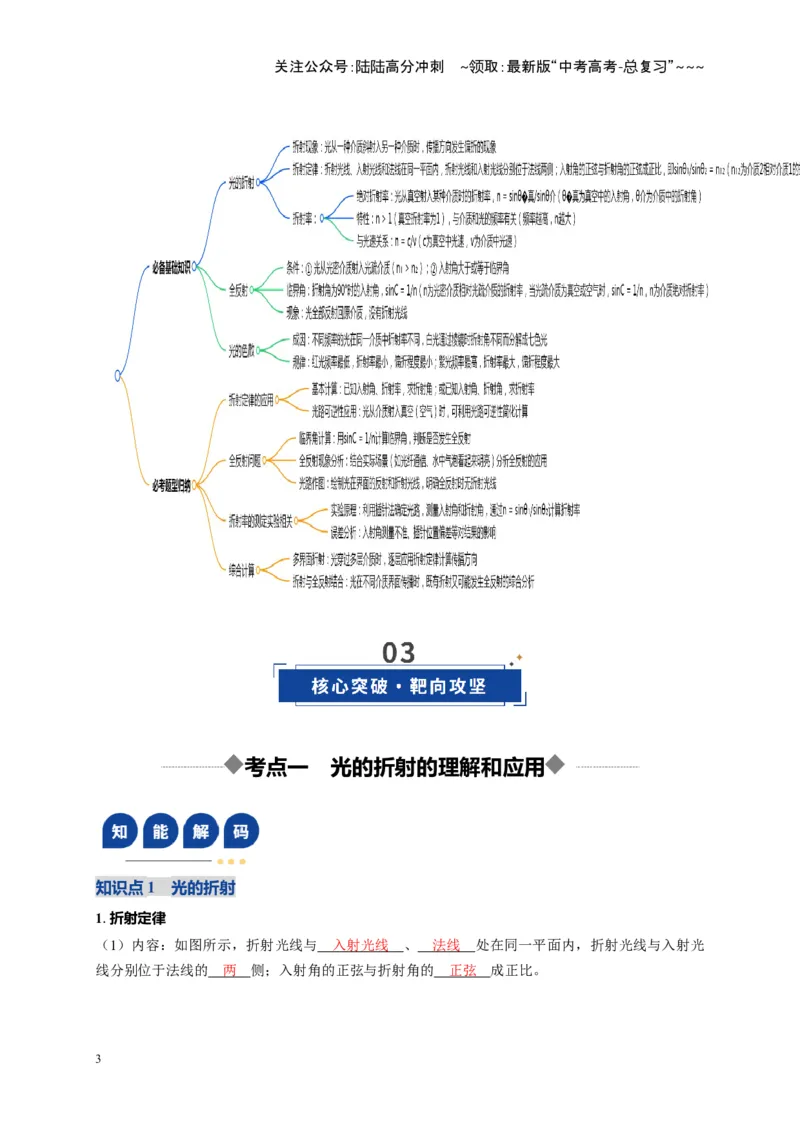 《第59讲光的折射全反射（复习讲义）（全国通用）（教师版）_04-物理-高考总复习_一轮复习_2026年-物理高考一轮复习_2026年高考物理一轮复习讲义+练习+课件（新教材新高考）-G55_2026版》第3页预览