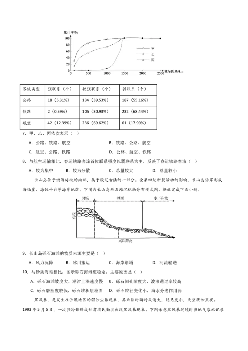 《地理一模突破卷01（广东专用）（考试版）_地理_2026年-地理高考专项复习_2026年高考第一二三次模拟考试地理-G181_高考地理第一次模拟卷23套_2026版_地理一模突破卷01（广东专用）》第3页预览