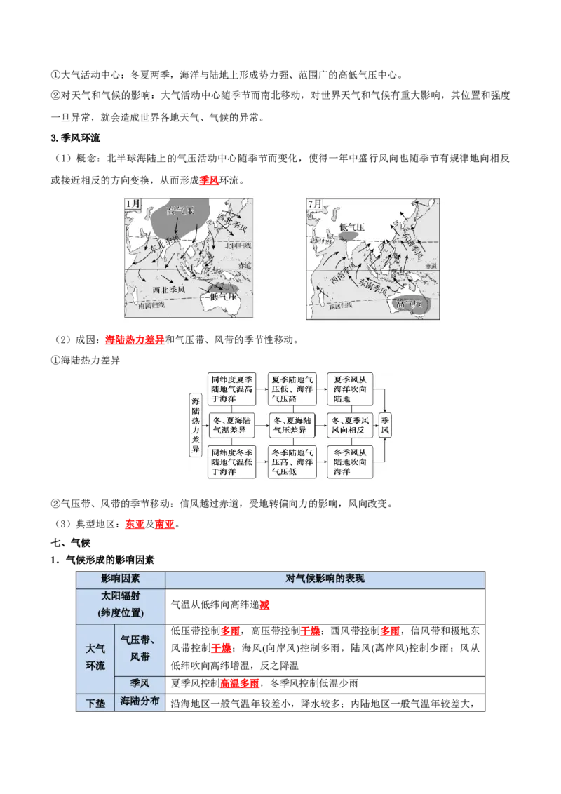 《专题05气压带风带与气候（知识清单）（全国通用）（教师版）_地理_2027年高考地理一轮_2027年高考地理一轮复习知识清单（全国通用）-G56_2027版》第7页预览