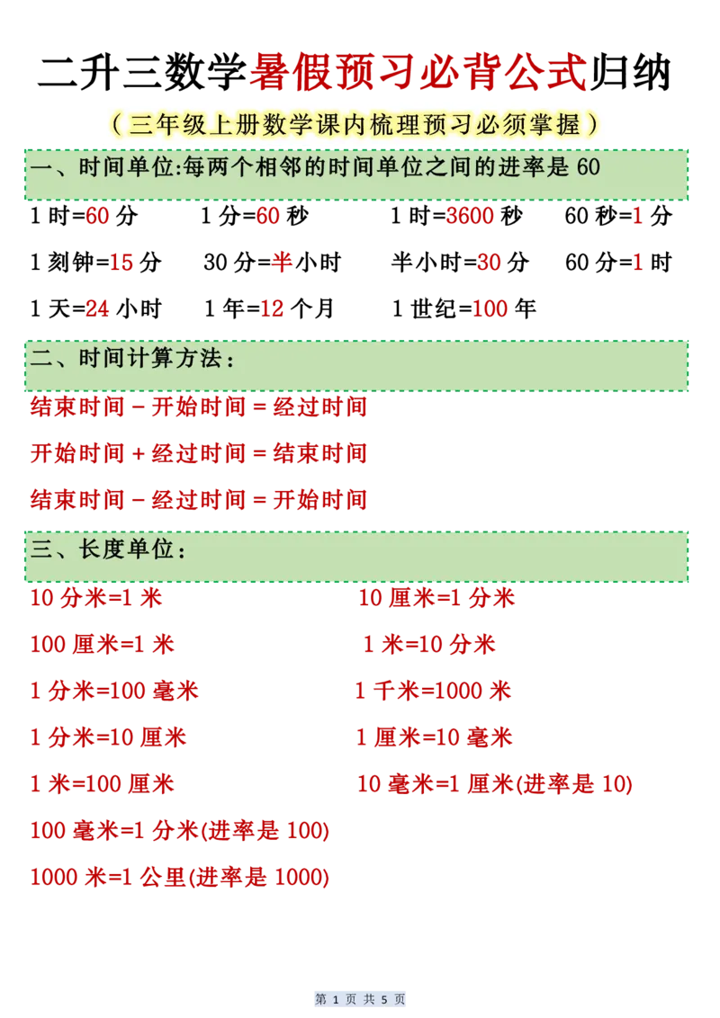 《二升三数学暑假预习必背公式归纳_3年级上册同步教辅合集_3上暑假-作业+规划》第1页预览