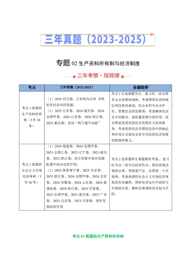 《专题02生产资料所有制与经济制度（全国通用）（学生版）_zheng治_2026年-政治高考专项复习_三年（2023-2025）高考政治真题分类汇编（全国通用）-C430》第1页预览