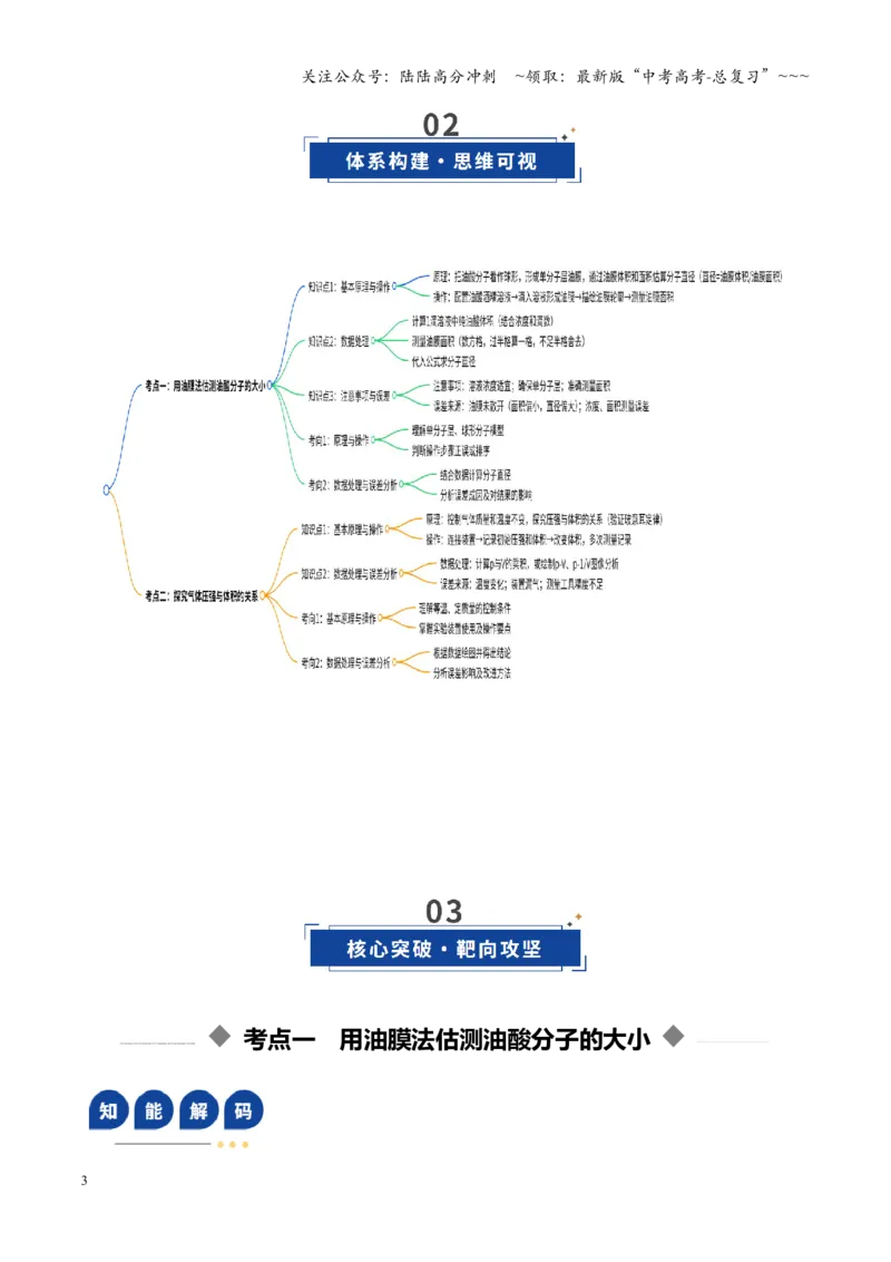 《第50讲热学实验（复习讲义）（安徽专用）（教师版）_04-物理-高考总复习_一轮复习_2026年-物理高考一轮复习_2026年高考物理一轮课件+讲义+练习（安徽专用）-G326》第3页预览