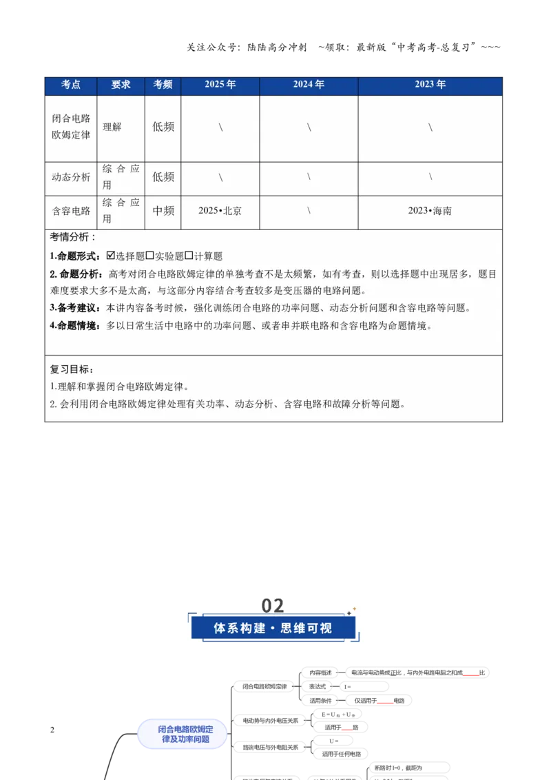 《第40讲闭合电路欧姆定律及应用（复习讲义）（全国通用）（学生版）_04-物理-高考总复习_一轮复习_2026年-物理高考一轮复习_2026年高考物理一轮复习讲义+练习+课件（新教材新高考）-G55》第2页预览