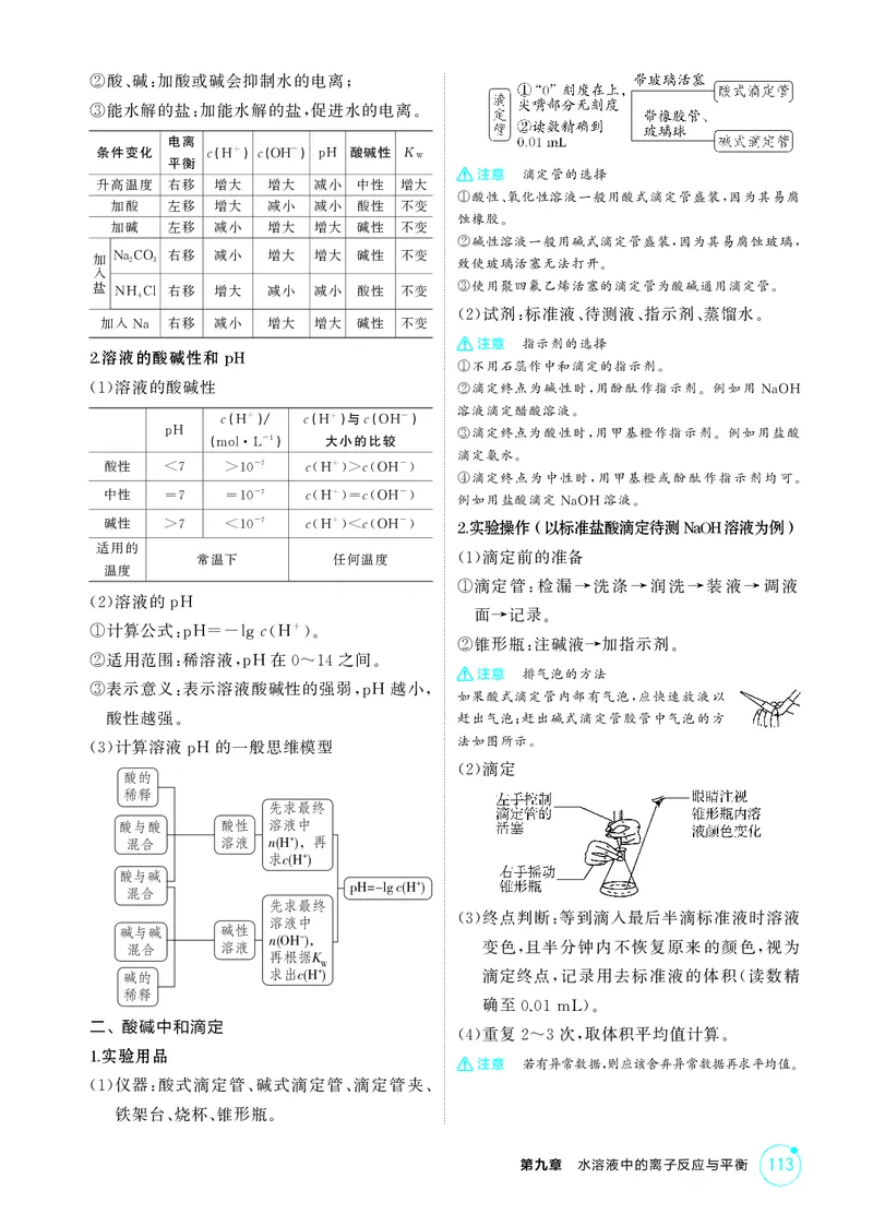 《1_第九章水溶液中的离子反应与平衡精讲册_2026版教学资源包_202653高考总复习A版_江苏版_2026版.江苏版.选考总复习.化学.5·3A版_二、教师用书PDF_第九章水溶液中的离子反应与平衡》第4页预览