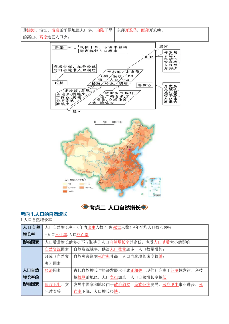 《专题13人口与地理环境（知识清单）（全国通用）（教师版）_地理_2027年高考地理一轮_2027年高考地理一轮复习知识清单（全国通用）-G56_2027版》第4页预览