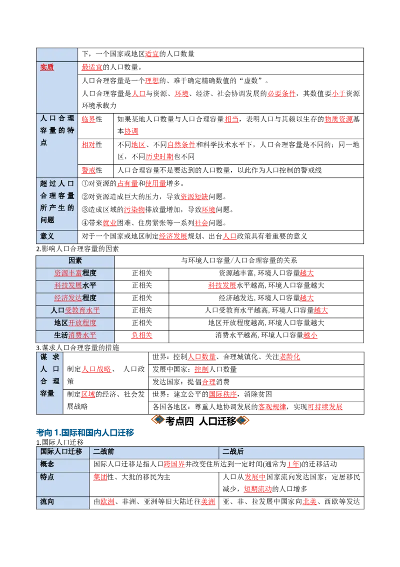 《专题13人口与地理环境（知识清单）（全国通用）（教师版）_地理_2027年高考地理一轮_2027年高考地理一轮复习知识清单（全国通用）-G56_2027版》第7页预览