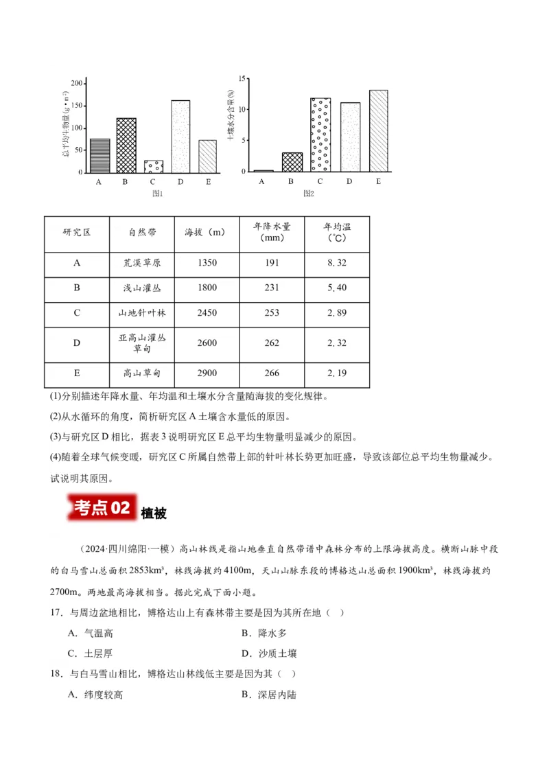 《专题05自然地理环境的整体性和差异性、植被、土壤（学生版）_地理_2026年-地理高考专项复习_2025年高考地理一模试题分类汇编（四川专用）》第5页预览