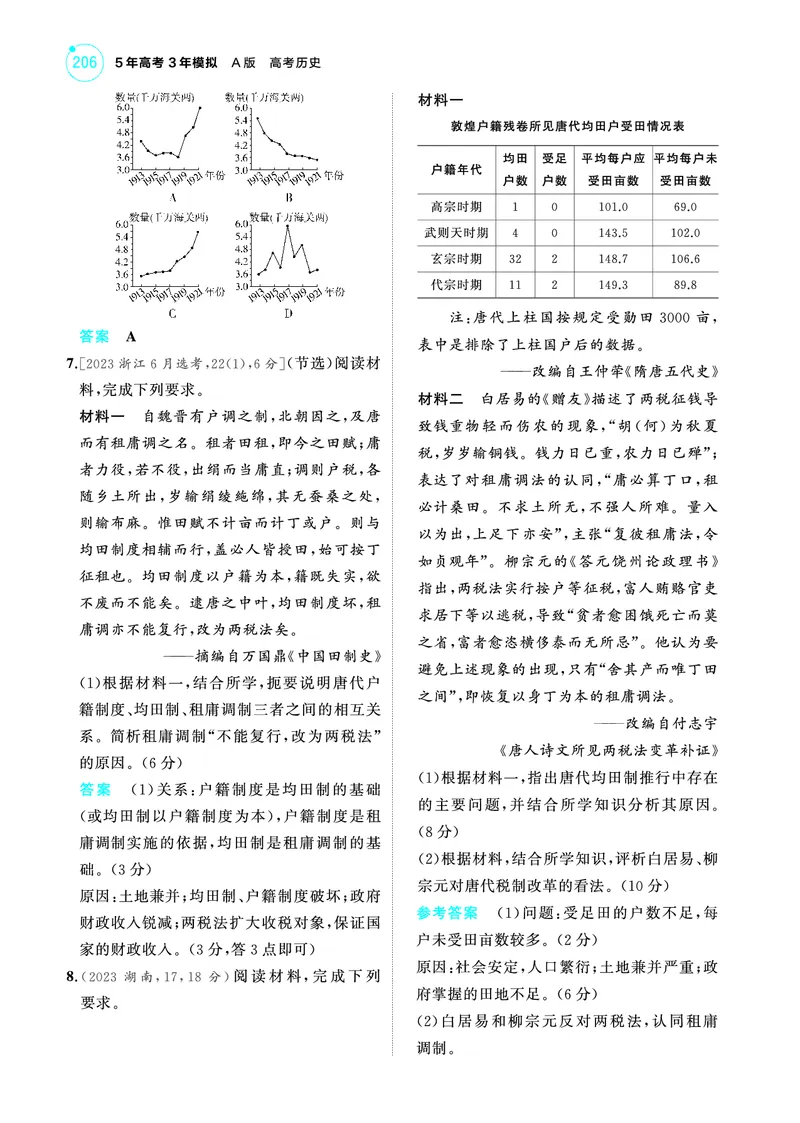 《2_6.2025版53A版新高考版练习册教师用书PDF_2025版教学资源包_（总复习系列）2025版《5年高考3年模拟》新高考版A版（⭐全科）_2025版.新高考版.选考总复习.历史.5·3A版_4_PDF教参电子书_932》第2页预览