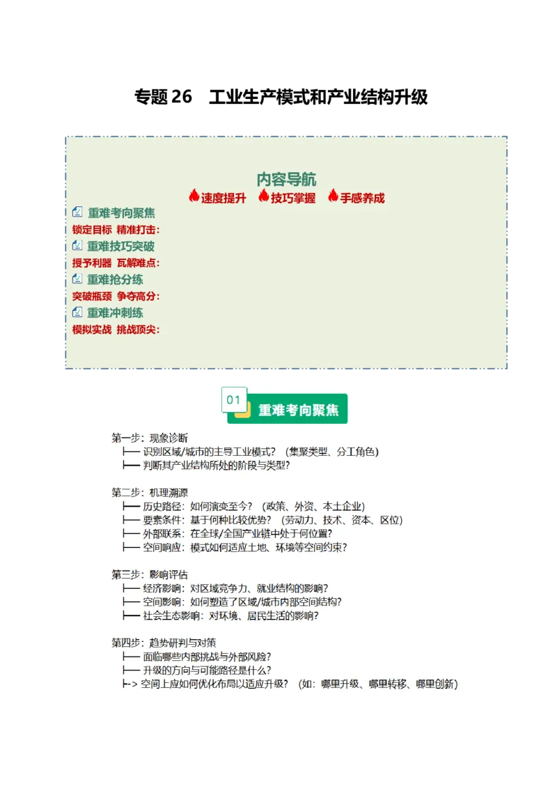 《专题26工业生产模式和产业结构升级（重难专练）（全国通用浙江专用）（学生版）_地理_2026年-地理高考专项复习_2026年高考地理重难点讲义专练（新高考通用）-G102_2026版》第1页预览