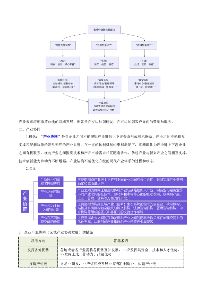《专题26工业生产模式和产业结构升级（重难专练）（全国通用浙江专用）（学生版）_地理_2026年-地理高考专项复习_2026年高考地理重难点讲义专练（新高考通用）-G102_2026版》第4页预览