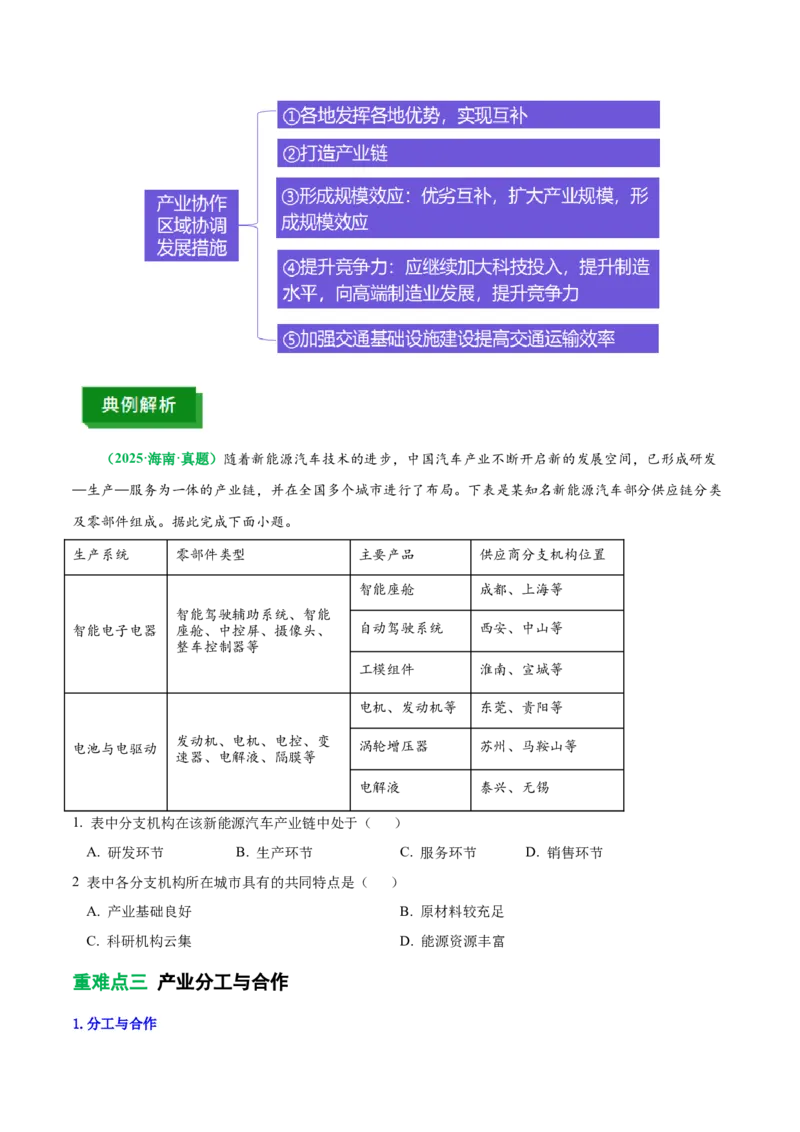 《专题26工业生产模式和产业结构升级（重难专练）（全国通用浙江专用）（学生版）_地理_2026年-地理高考专项复习_2026年高考地理重难点讲义专练（新高考通用）-G102_2026版》第6页预览