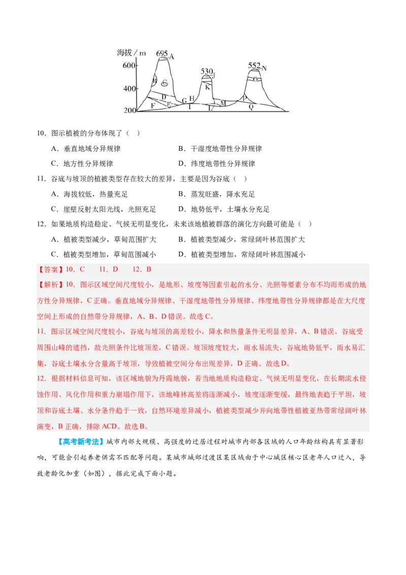 《地理一模提分卷01（江苏专用）（全解全析）_地理_2026年-地理高考专项复习_2026年高考第一二三次模拟考试地理-G181_高考地理第一次模拟卷23套_2026版_地理一模提分卷01（江苏专用）》第5页预览