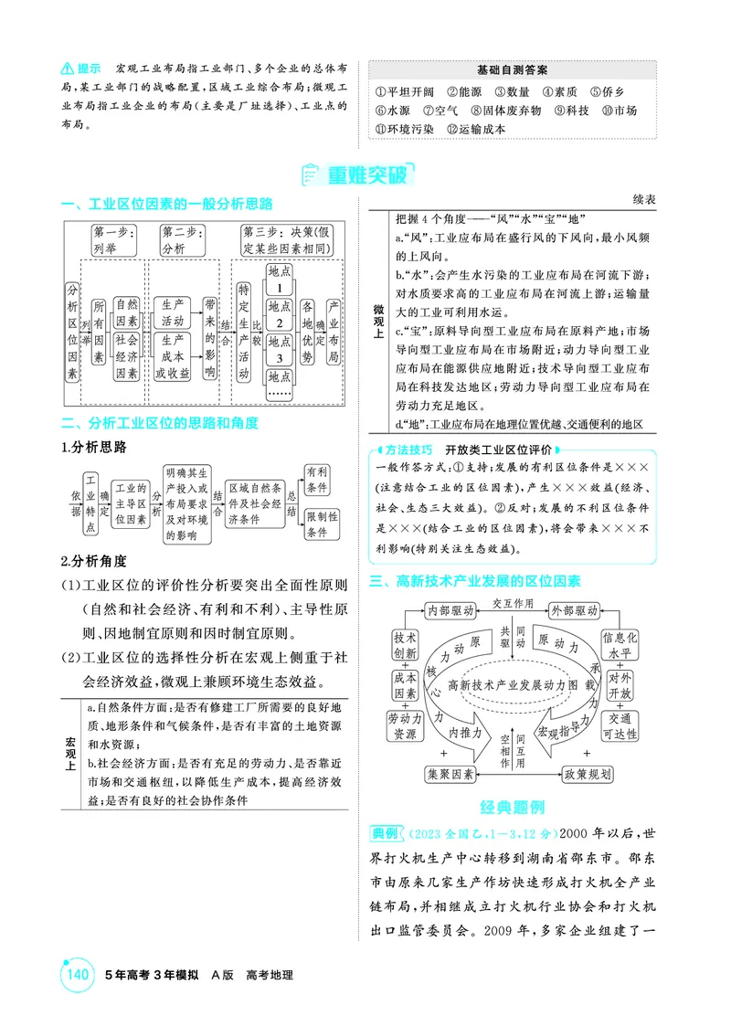 《1_第九章　产业区位因素及其变化_2026版教学资源包_202653高考总复习A版_山东版_2026版.山东版.选考总复习.地理.5·3A版_第九章产业区位因素及其变化_2_精讲册PDF》第6页预览
