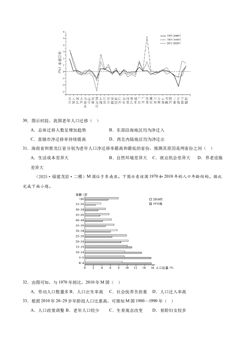 《专题06人口与城市（新高考通用）（学生版）_地理_2026年-地理高考专项复习_2025年高考地理二模试题分类汇编（新高考专用）_2025版》第8页预览