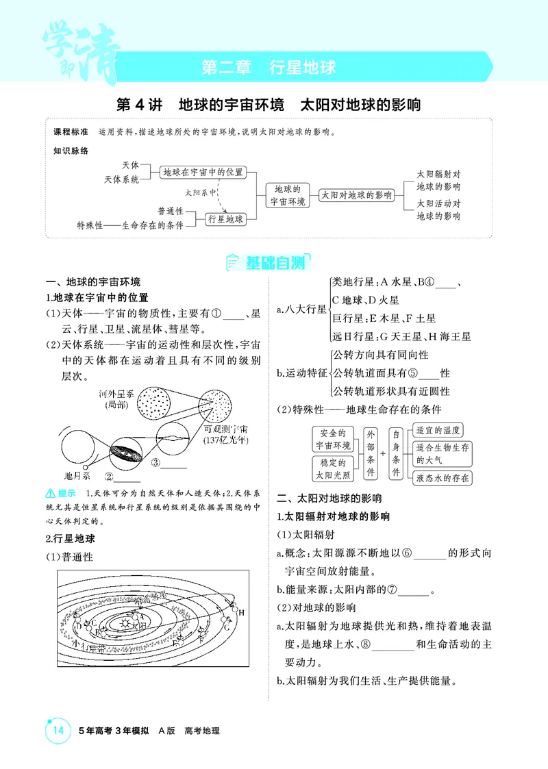 《1_第二章　行星地球_2026版教学资源包_202653高考总复习A版_山东版_2026版.山东版.选考总复习.地理.5·3A版_第二章行星地球_2_精讲册PDF》第1页预览