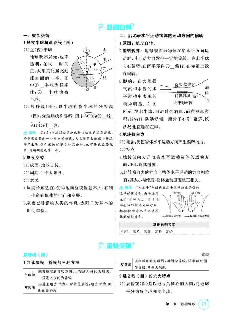 《1_第二章　行星地球_2026版教学资源包_202653高考总复习A版_山东版_2026版.山东版.选考总复习.地理.5·3A版_第二章行星地球_2_精讲册PDF》第10页预览