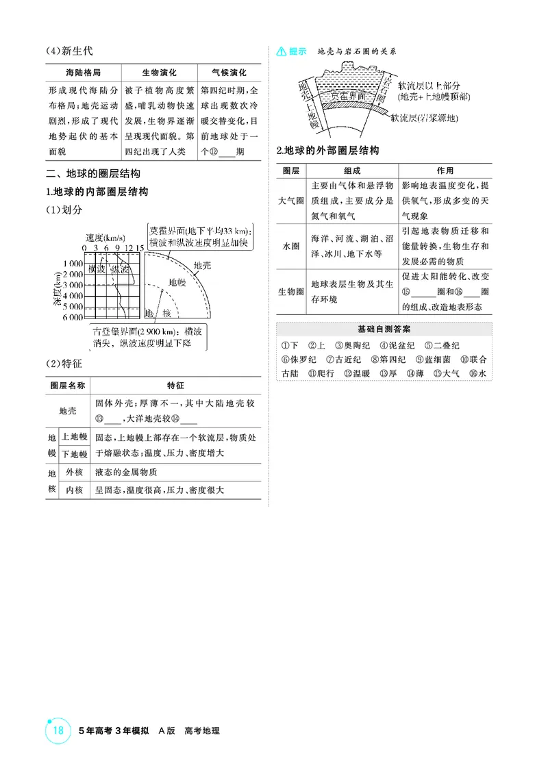 《1_第二章　行星地球_2026版教学资源包_202653高考总复习A版_山东版_2026版.山东版.选考总复习.地理.5·3A版_第二章行星地球_2_精讲册PDF》第5页预览