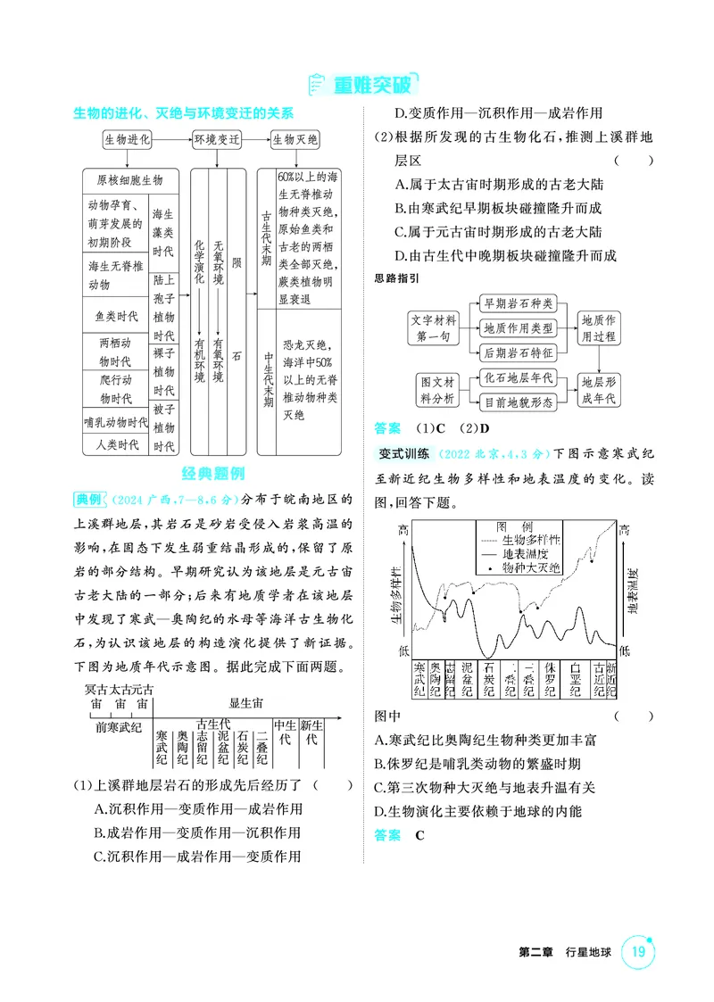 《1_第二章　行星地球_2026版教学资源包_202653高考总复习A版_山东版_2026版.山东版.选考总复习.地理.5·3A版_第二章行星地球_2_精讲册PDF》第6页预览
