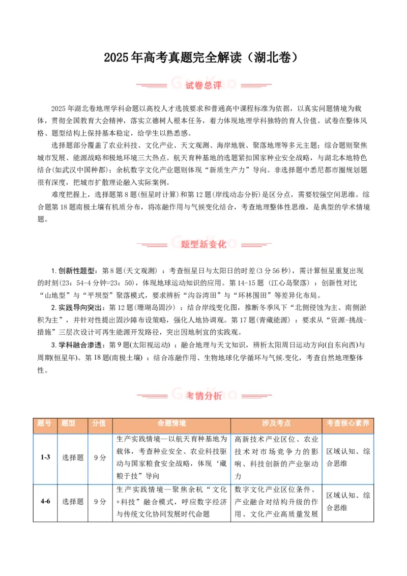 《2025年高考地理真题完全解读（湖北卷）_地理_2026年-地理高考专项复习_2025年高考地理真题完全解读-G338》第1页预览