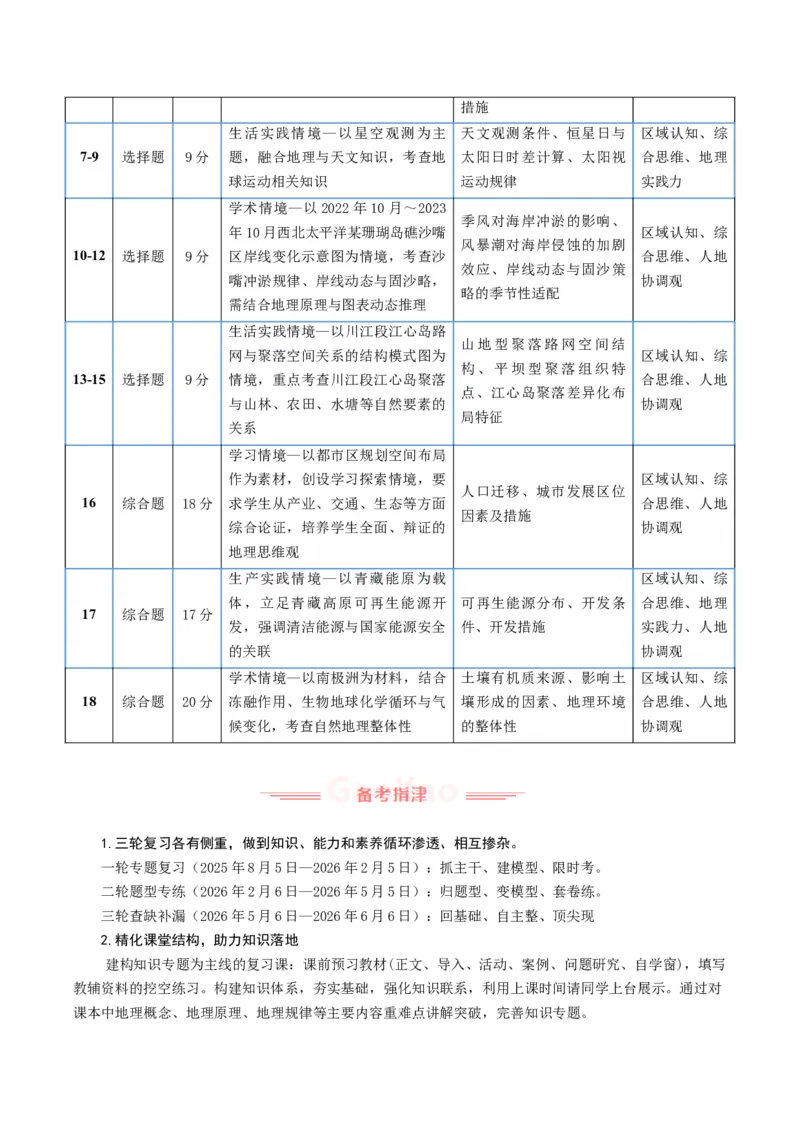 《2025年高考地理真题完全解读（湖北卷）_地理_2026年-地理高考专项复习_2025年高考地理真题完全解读-G338》第2页预览