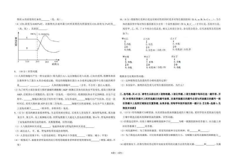 《2011年全国统一高考生物试卷（新课标）（原卷版）_高考一二三轮复习_生物_2026年-生物高考专项复习_2008年-2025年生物高考真题_2008-2020年高考_全国卷_全国统一高考生物（新课标ⅰ）08-21》第2页预览