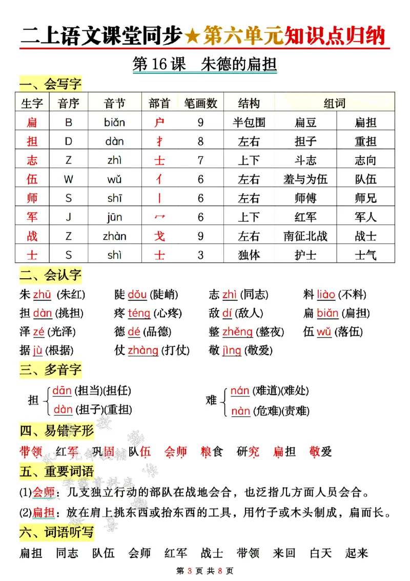 《二上语文课堂同步第六单元知识点归纳SY_2年级上册同步教辅_2上-语文_二上语文-重点必背资料》第3页预览
