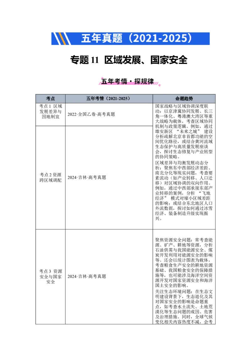 《专题11区域发展（学生版）_地理_2026年-地理高考专项复习_五年（2021-2025）高考地理真题分类汇编（黑吉辽蒙专用）-G341》第1页预览