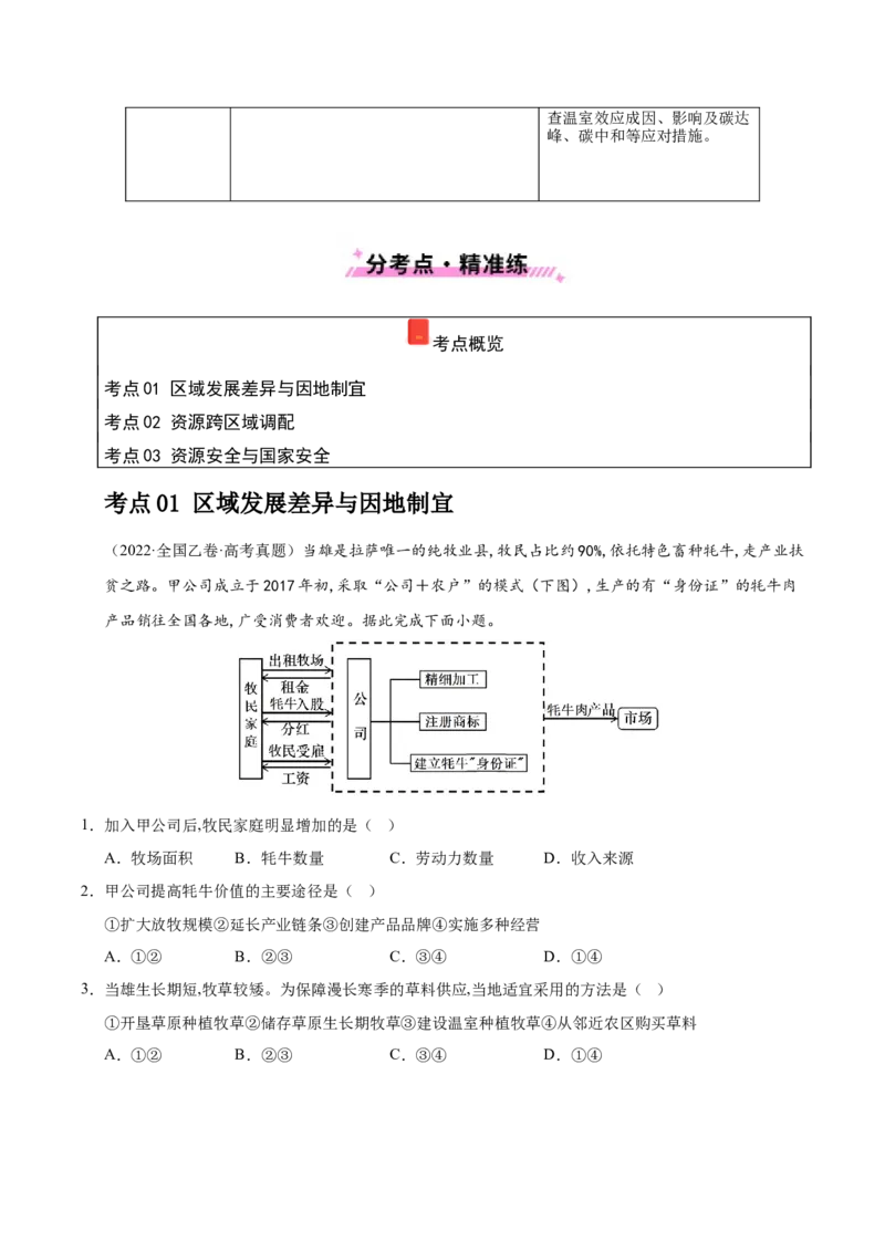 《专题11区域发展（学生版）_地理_2026年-地理高考专项复习_五年（2021-2025）高考地理真题分类汇编（黑吉辽蒙专用）-G341》第2页预览