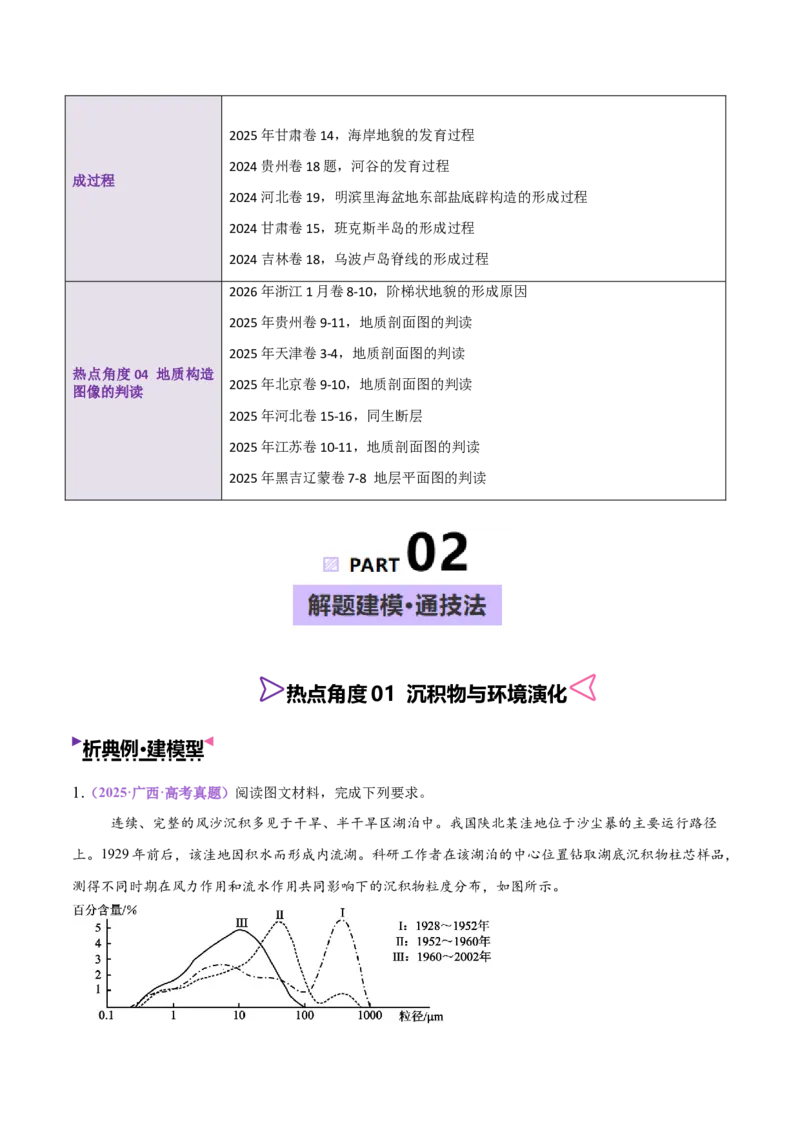 《专题03地表形态变化过程（全国通用）（教师版）_地理_2026年-地理高考专项复习_2026年高考地理终极冲刺讲练测（全国通用）-G459_2026版》第2页预览