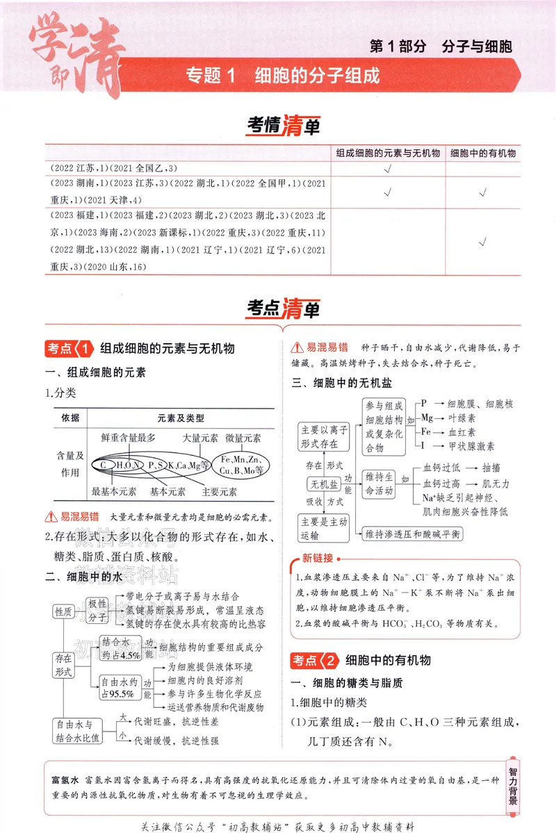 《2025A版5年高考3年模拟高考生物讲解册_2025A版53高考总复习学生用书》第7页预览
