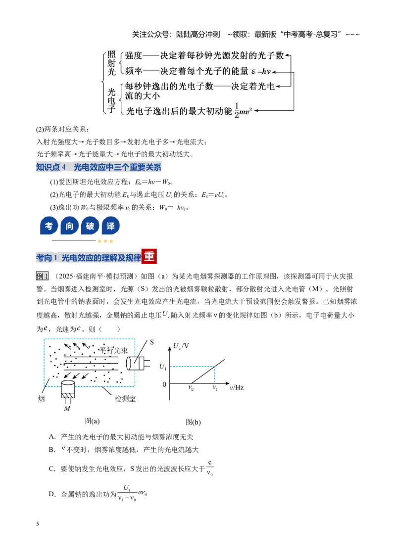 《第53讲光电效应波粒二象性（复习讲义）（福建专用）（教师版）_04-物理-高考总复习_一轮复习_2026年-物理高考一轮复习_2026年高考物理一轮课件+讲义+练习（福建专用）-G328》第5页预览