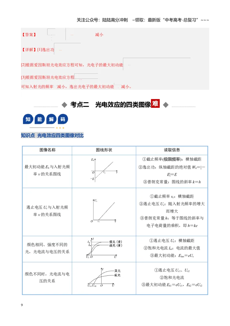《第53讲光电效应波粒二象性（复习讲义）（福建专用）（教师版）_04-物理-高考总复习_一轮复习_2026年-物理高考一轮复习_2026年高考物理一轮课件+讲义+练习（福建专用）-G328》第9页预览