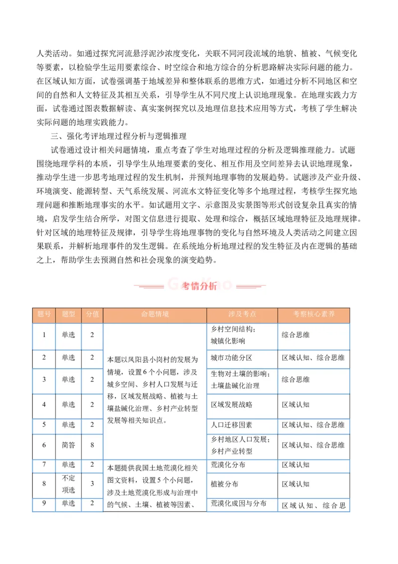 《2025年高考地理真题完全解读（上海卷）_地理_2026年-地理高考专项复习_2025年高考地理真题完全解读-G338》第2页预览
