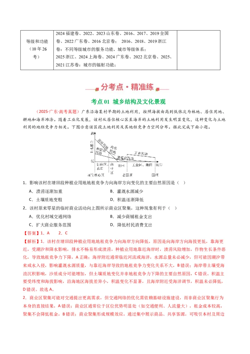 《专题09乡村与城镇（全国通用）（教师版）_地理_2026年-地理高考专项复习_十年（2016-2025）高考地理真题分类汇编（全国通用）-G15》第2页预览