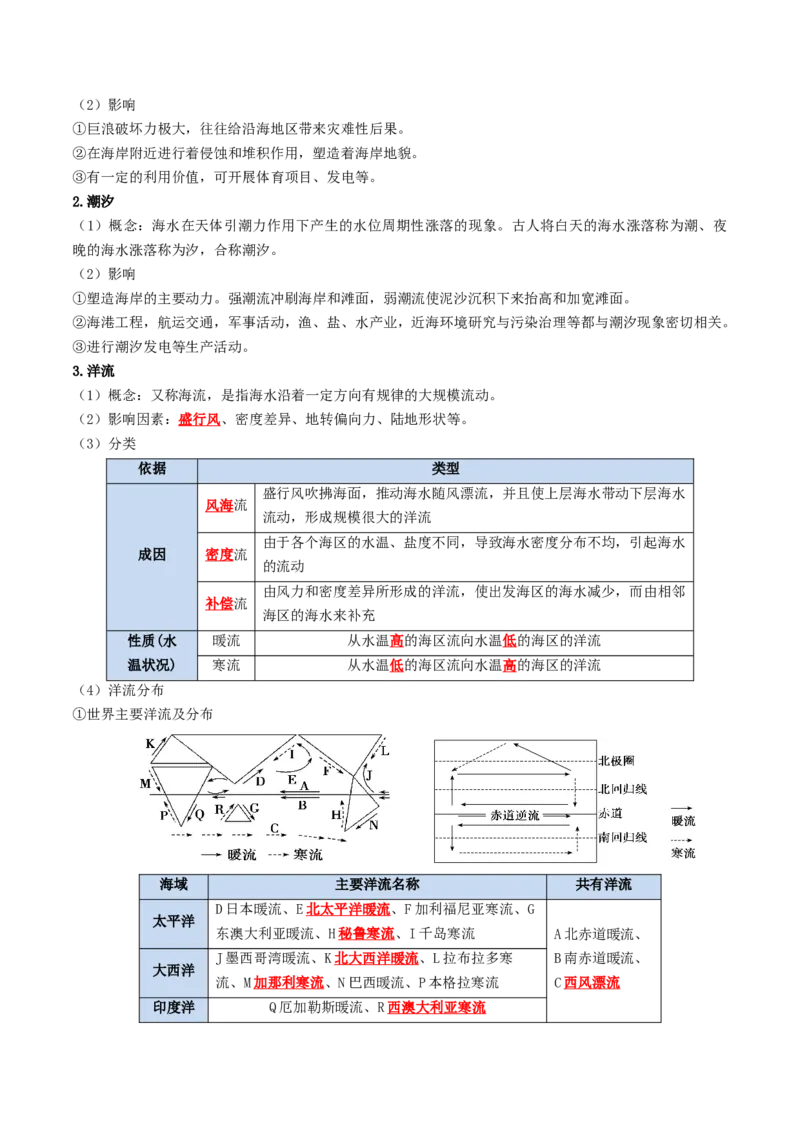 《专题08海水与海-气相互作用（知识清单）（全国通用）（教师版）_地理_2027年高考地理一轮_2027年高考地理一轮复习知识清单（全国通用）-G56_2027版》第5页预览