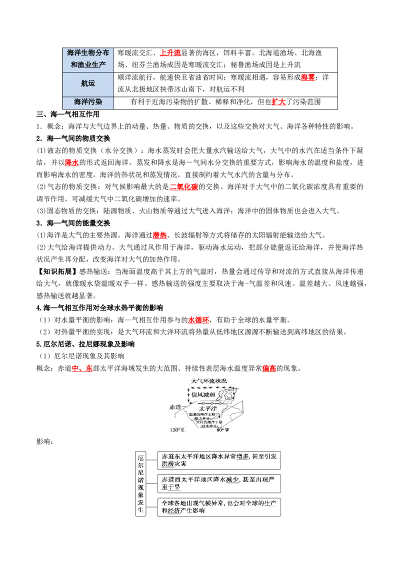 《专题08海水与海-气相互作用（知识清单）（全国通用）（教师版）_地理_2027年高考地理一轮_2027年高考地理一轮复习知识清单（全国通用）-G56_2027版》第7页预览
