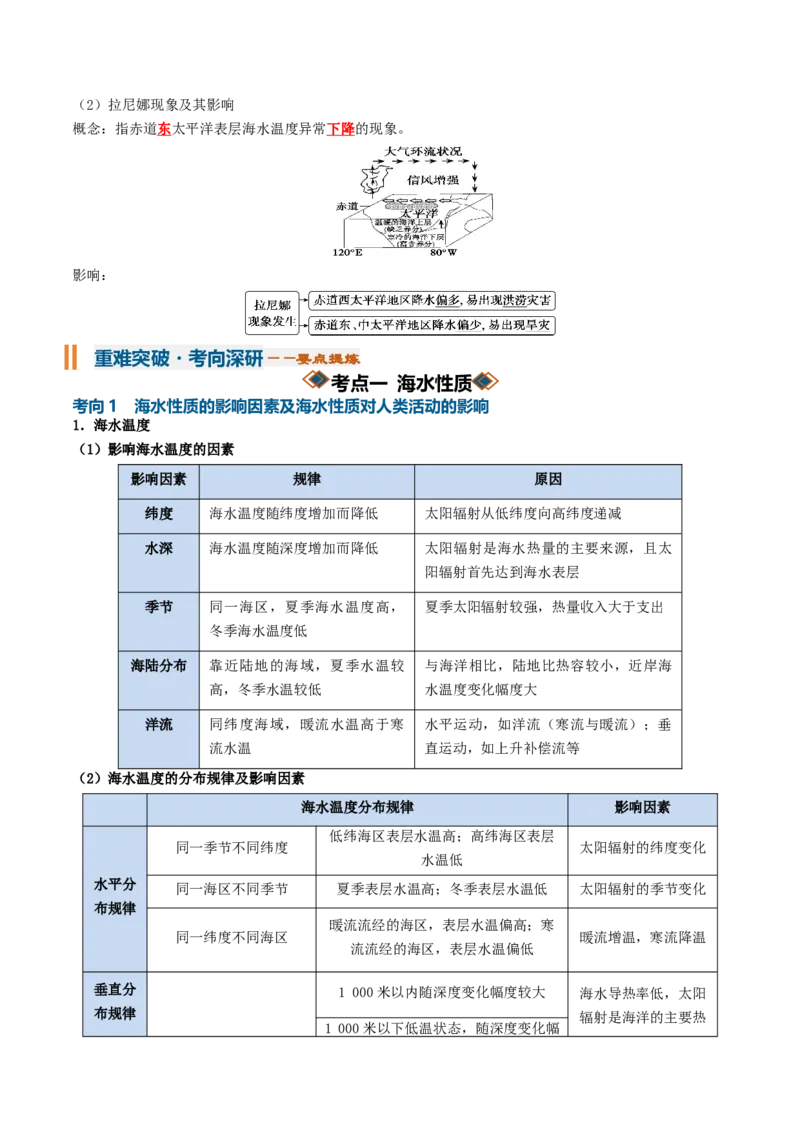 《专题08海水与海-气相互作用（知识清单）（全国通用）（教师版）_地理_2027年高考地理一轮_2027年高考地理一轮复习知识清单（全国通用）-G56_2027版》第8页预览