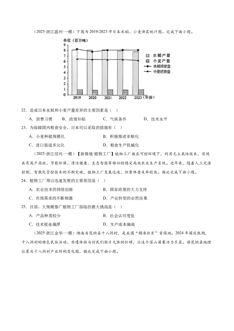 《专题08产业区位选择（高频选择题178题）（学生版）_地理_2026年-地理高考专项复习_2025年高考地理一模试题分类汇编（新高考通用）》第5页预览