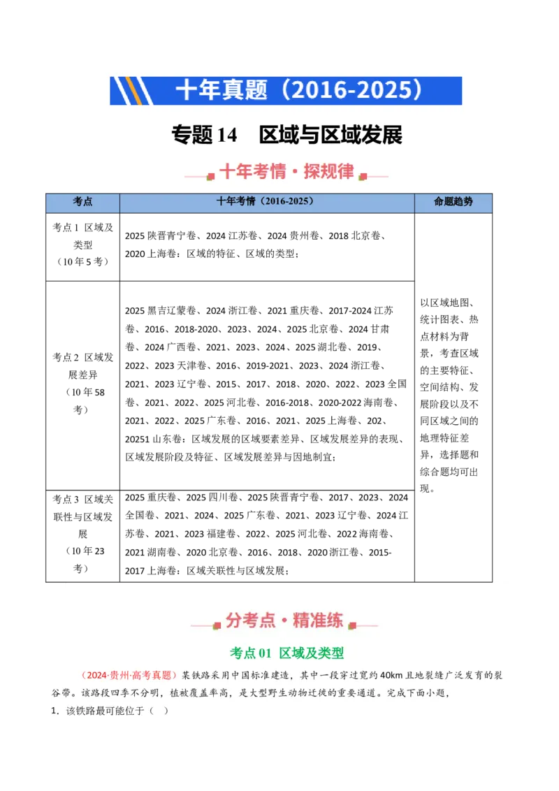 《专题14区域与区域发展（全国通用）（学生版）_地理_2026年-地理高考专项复习_十年（2016-2025）高考地理真题分类汇编（全国通用）-G15》第1页预览