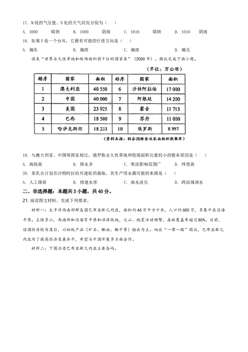 《2020年高考地理试题及答案(海南卷)(1)_地理_2027年高考地理专项复习_2008年-2026年地理高考真题-G427_2008-2020年高考_地方卷_海南高考地理08-20_A4word版》第5页预览