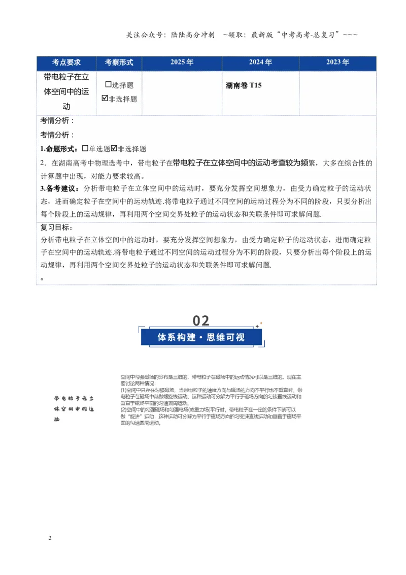 《第51讲 习题课 带电粒子在立体空间运动问题（复习讲义）（湖南专用）（教师版）_04-物理-高考总复习_一轮复习_2026年-物理高考一轮复习》第2页预览