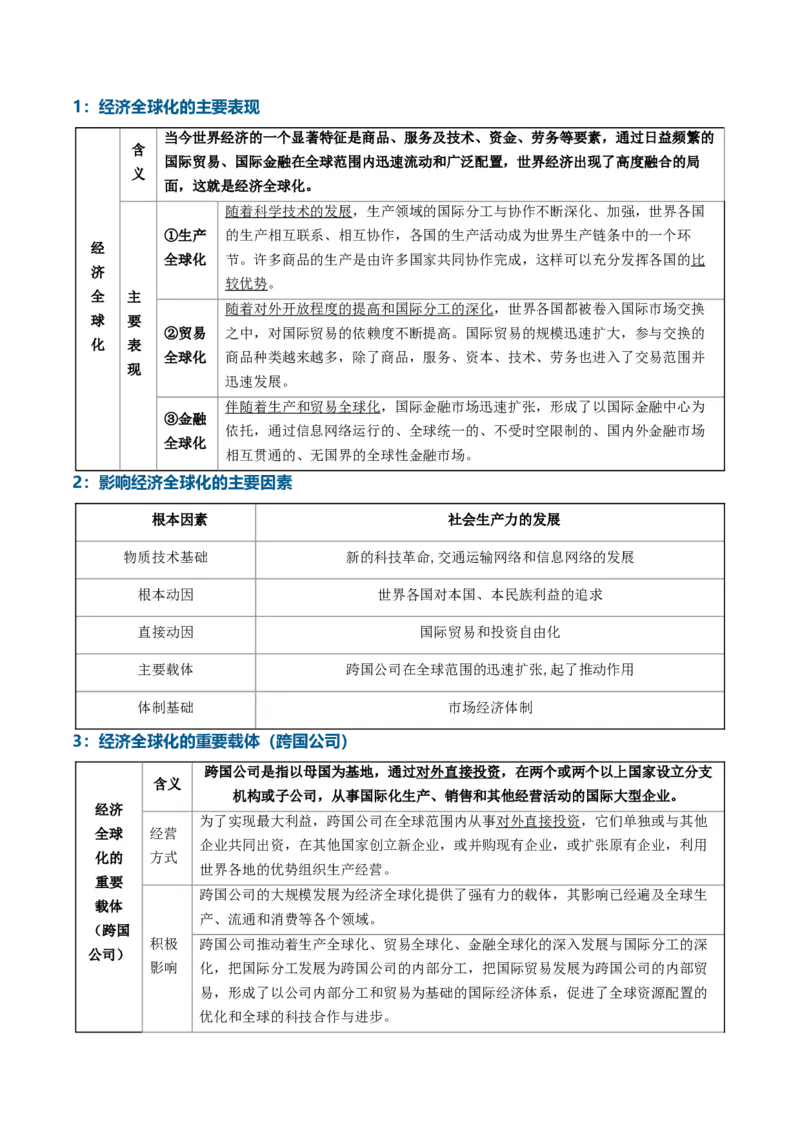 《专题03经济全球化（知识清单）（全国通用）（教师版）_zheng治_2027年高考政治一轮_2027年高考政治一轮复习知识清单（全国通用）-G56_2027版》第4页预览