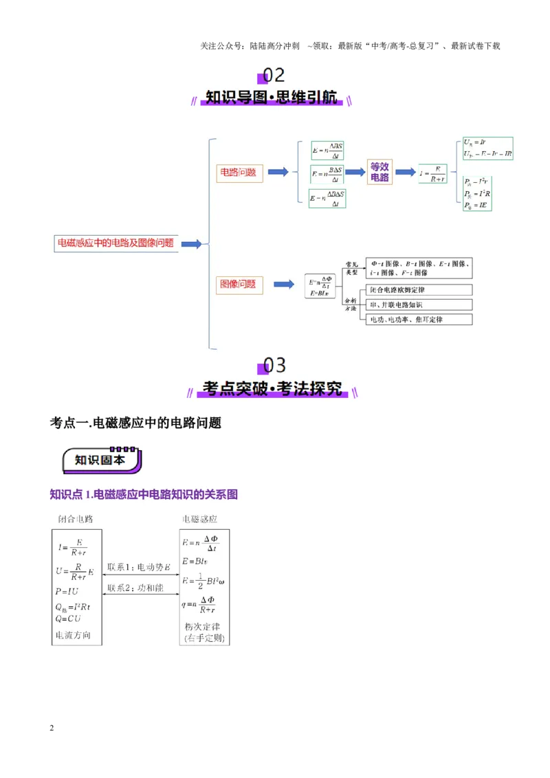《第54讲电磁感应中的电路及图像问题（讲义）（教师版）_04-物理-高考总复习_一轮复习_2025年_2025年高考物理一轮复习讲义+练习+课件（新教材新高考）_第十二章电磁感应》第2页预览