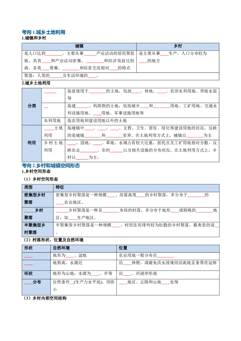 《专题14城镇和乡村（知识清单）（全国通用）（学生版）_地理_2027年高考地理一轮_2027年高考地理一轮复习知识清单（全国通用）-G56_2027版》第3页预览