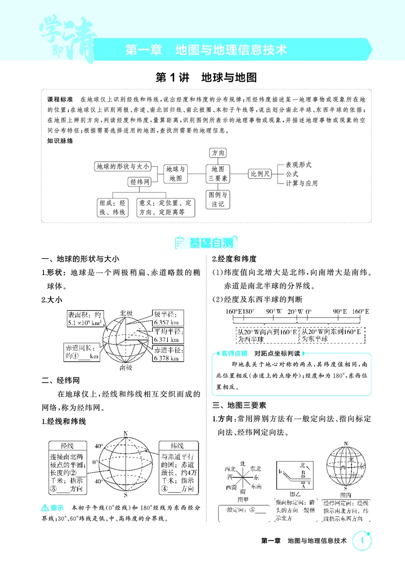 《1_第一章　地图与地理信息技术_2026版教学资源包_202653高考总复习A版_山东版_2026版.山东版.选考总复习.地理.5·3A版_第一章地图与地理信息技术_2_精讲册PDF》第1页预览