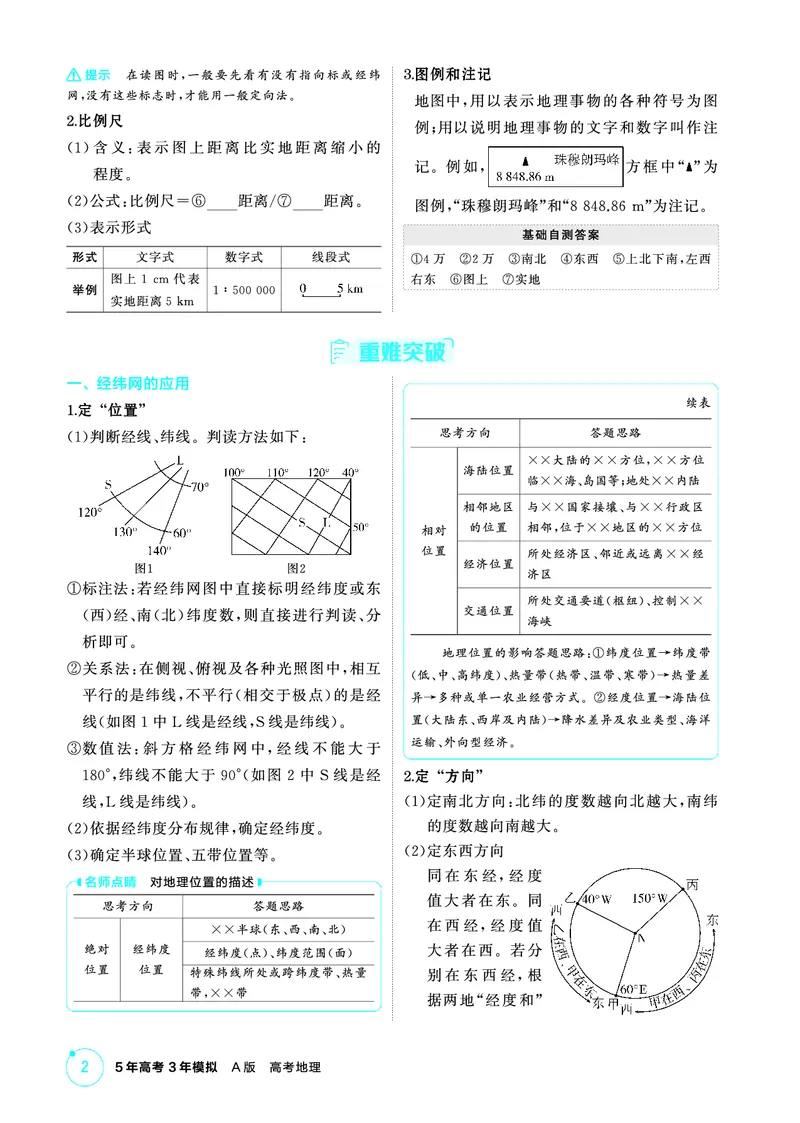 《1_第一章　地图与地理信息技术_2026版教学资源包_202653高考总复习A版_山东版_2026版.山东版.选考总复习.地理.5·3A版_第一章地图与地理信息技术_2_精讲册PDF》第2页预览