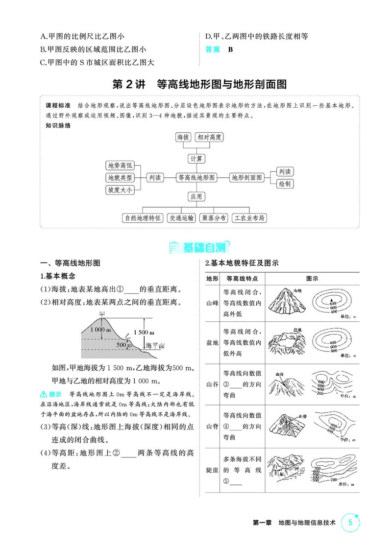 《1_第一章　地图与地理信息技术_2026版教学资源包_202653高考总复习A版_山东版_2026版.山东版.选考总复习.地理.5·3A版_第一章地图与地理信息技术_2_精讲册PDF》第5页预览